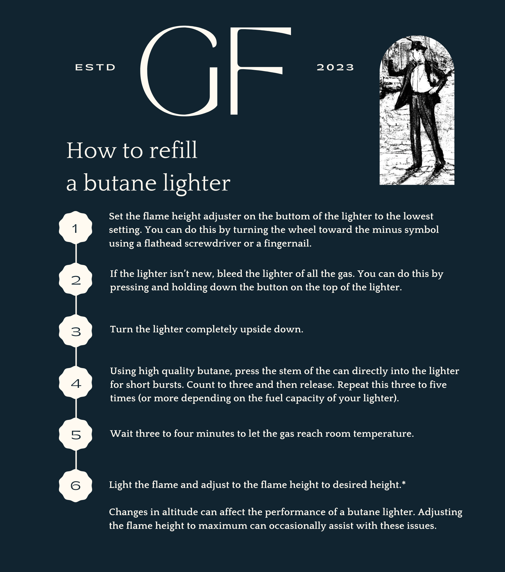 Kiribi Kabuto Kugi Pipe Lighter - Metallic Black - Lighter | Gladfellow